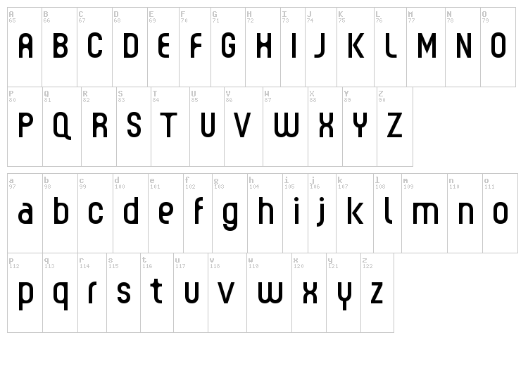 Guhly font map